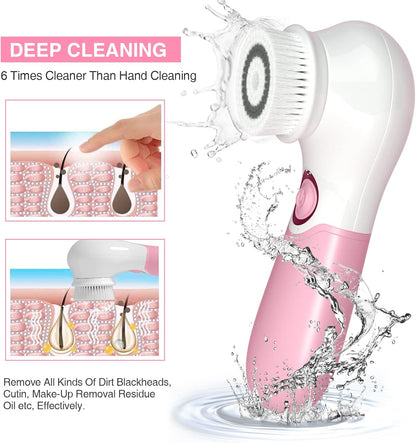 Electric Face Cleansing Brush